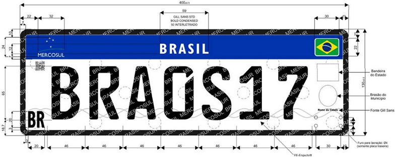 Euro Studio - Estética Automotiva - Dicas - Nova placa para veículos no Brasil padrão Mercosul